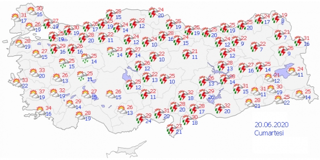 Hafta sonu hava nasıl olacak?